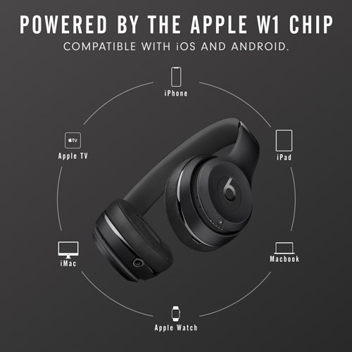 Beats by Dr. Dre Solo3 Icon On-Ear Sound Isolating Bluetooth Headphones - Matte Black - Image 5