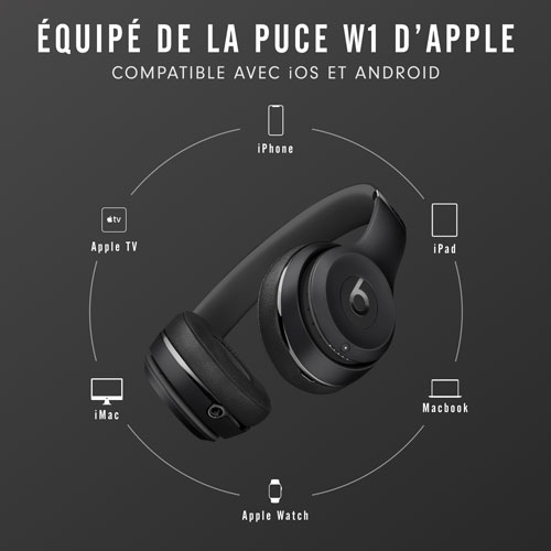 Beats by Dr. Dre Solo3 Icon On-Ear Sound Isolating Bluetooth Headphones - Matte Black - Image 6