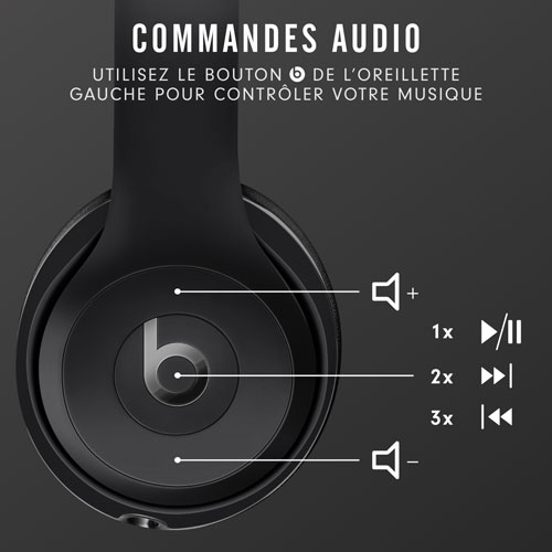 Beats by Dr. Dre Solo3 Icon On-Ear Sound Isolating Bluetooth Headphones - Matte Black - Image 8