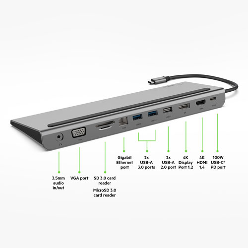 Belkin CONNECT 11-in-1 USB-C Dock (INC004BTSGY) - Image 6